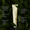 Green Tea EGCG Concentrate Cream